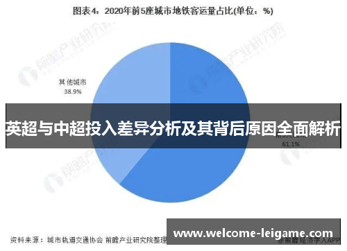 英超与中超投入差异分析及其背后原因全面解析 英超与中超投入差异分析及其背后原因全面解析
