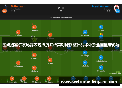 围绕洛塞尔索比赛表现深度解析其对球队整体战术体系全面显著影响 围绕洛塞尔索比赛表现深度解析其对球队整体战术体系全面显著影响