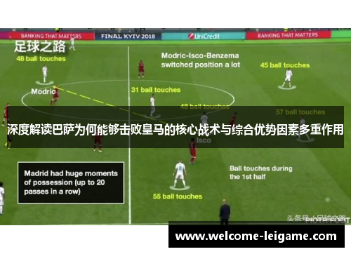 深度解读巴萨为何能够击败皇马的核心战术与综合优势因素多重作用