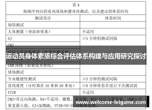 运动员身体素质综合评估体系构建与应用研究探讨