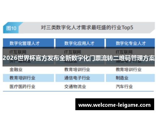 2026世界杯官方发布全新数字化门票流转二维码管理方案 2026世界杯官方发布全新数字化门票流转二维码管理方案