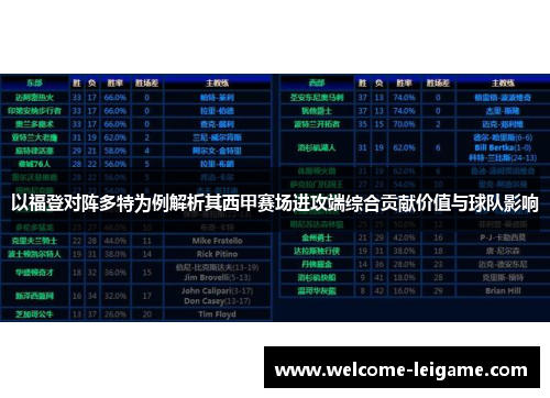 以福登对阵多特为例解析其西甲赛场进攻端综合贡献价值与球队影响 以福登对阵多特为例解析其西甲赛场进攻端综合贡献价值与球队影响
