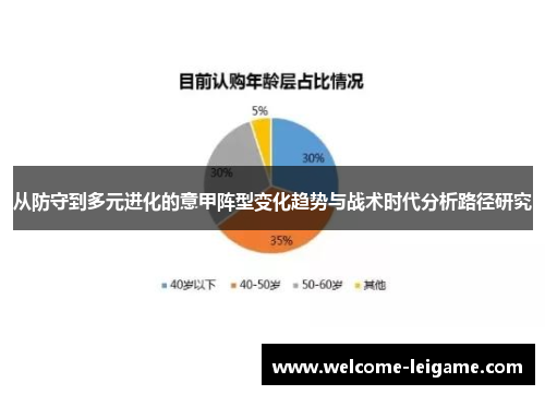从防守到多元进化的意甲阵型变化趋势与战术时代分析路径研究 从防守到多元进化的意甲阵型变化趋势与战术时代分析路径研究