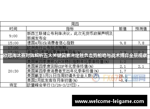 欧冠淘汰赛对阵解析五大关键因素决定胜负走势前瞻与战术博弈全景观察 欧冠淘汰赛对阵解析五大关键因素决定胜负走势前瞻与战术博弈全景观察