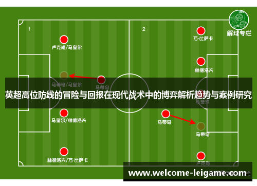 英超高位防线的冒险与回报在现代战术中的博弈解析趋势与案例研究 英超高位防线的冒险与回报在现代战术中的博弈解析趋势与案例研究